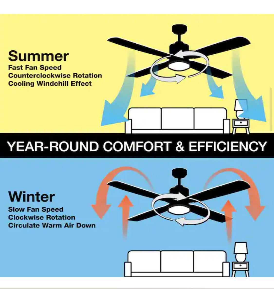 Ashby Park 52 in. White Color Changing Integrated LED Brushed Nickel Ceiling Fan with Light Kit and Remote Control