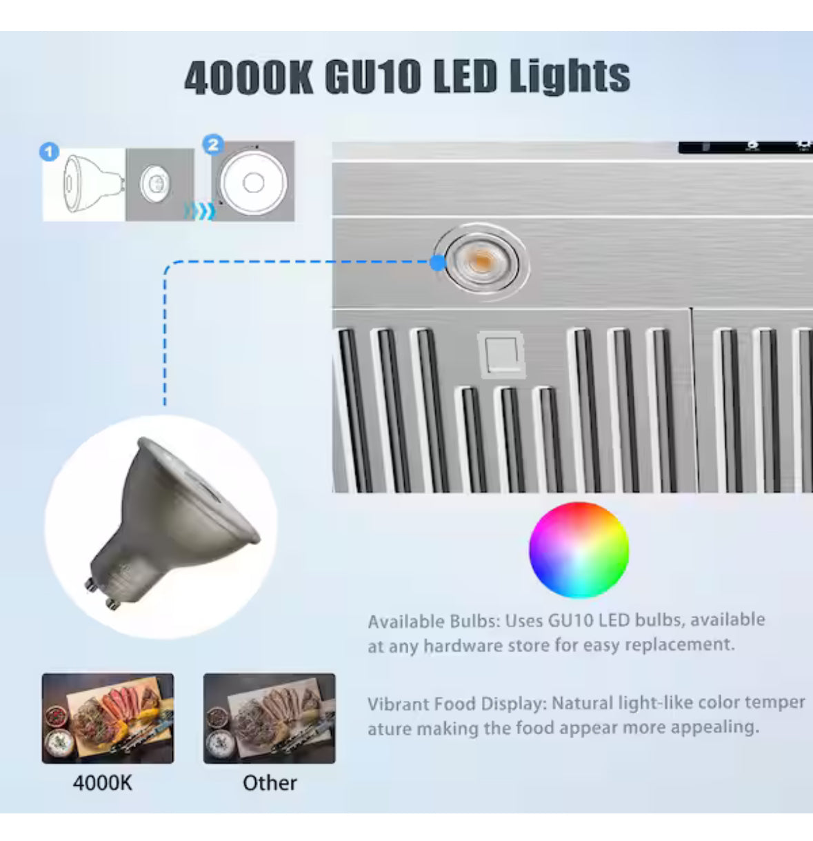 42 in. 900 CFM Ducted Under Cabinet Range Hood in Stainless Steel with 3 -Way Venting and Removable LED