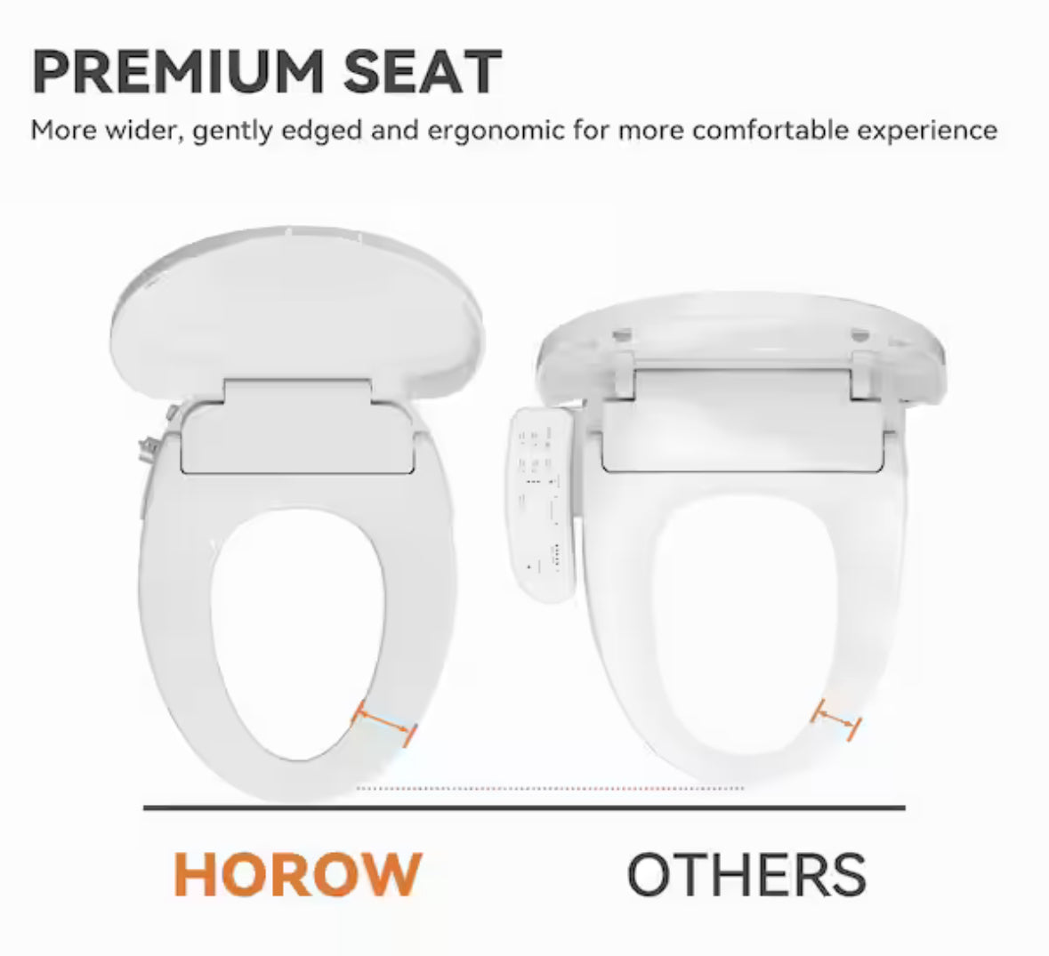 Non-Electric Bidet Seat for Elongated Toilets with Front and Rear Wash, Adjustable Water Pressure in White