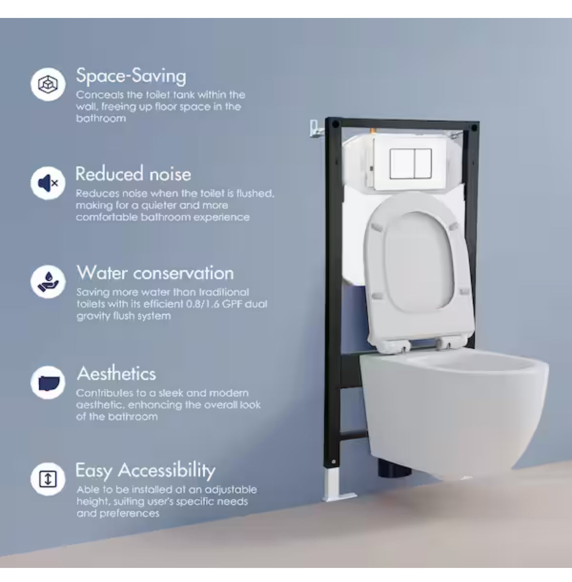 Capri 2-Piece Wall Hung Toilet 0.8/1.6 GPF Dual Flush Gravity Fed D Shape in White