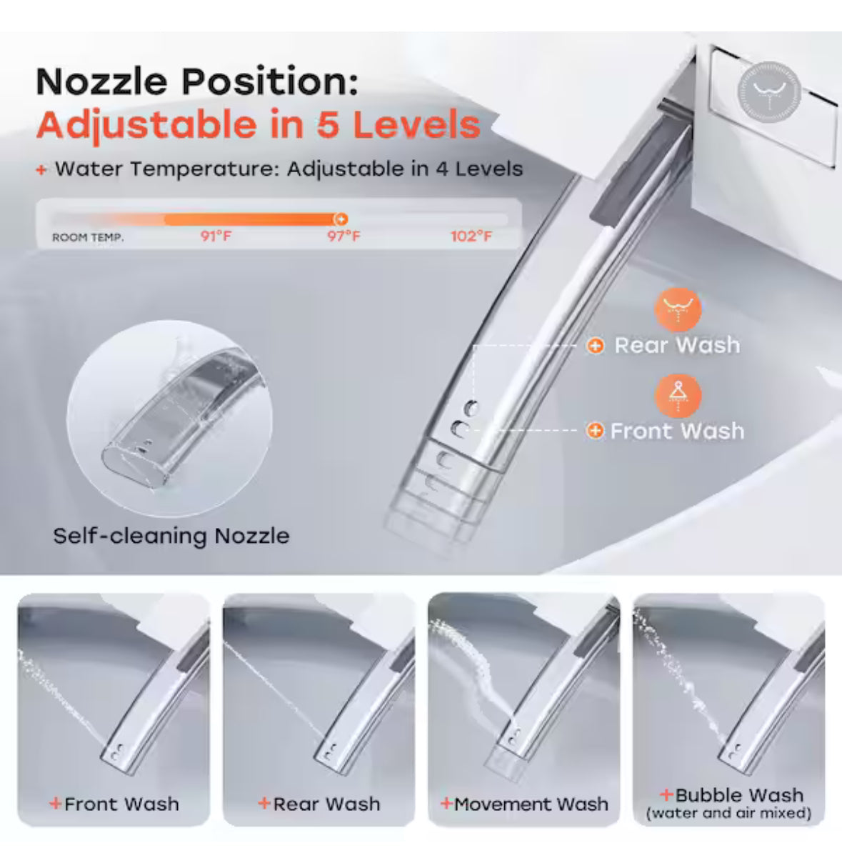 10 in. Rough-In Elongated 1/1.27 GPF Smart Bidet Toilet in White with Auto Flush, Heated Seat, Child Wash, Deodorizer