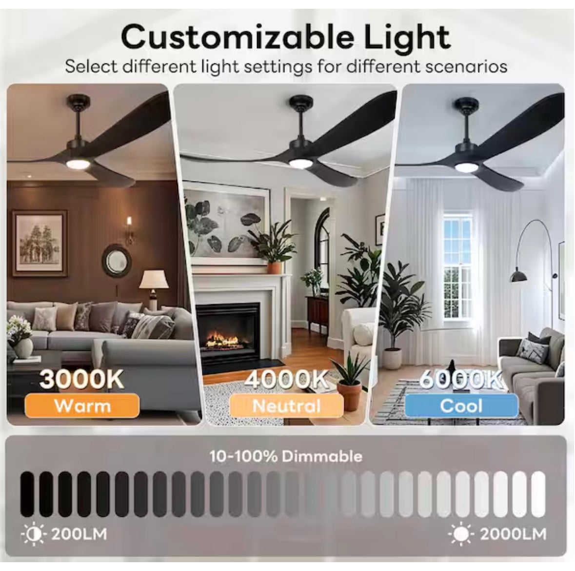 72 in. Indoor/Outdoor Farmhouse Black Ceiling Fans with Light and Remote, 3-Solid Wood Blades, 6-Adjustable Speeds