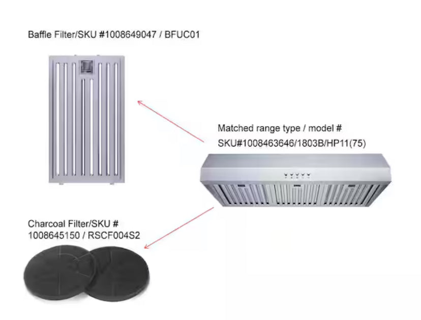 Sarela 30 in. W x 7 in. H 500CFM Convertible Under Cabinet Range Hood in Stainless Steel with LED Lights and Filter