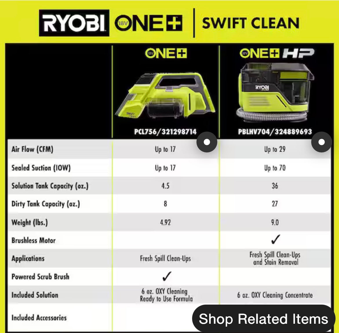 18V ONE+ SWIFTClean Spot Cleaner (Tool Only)