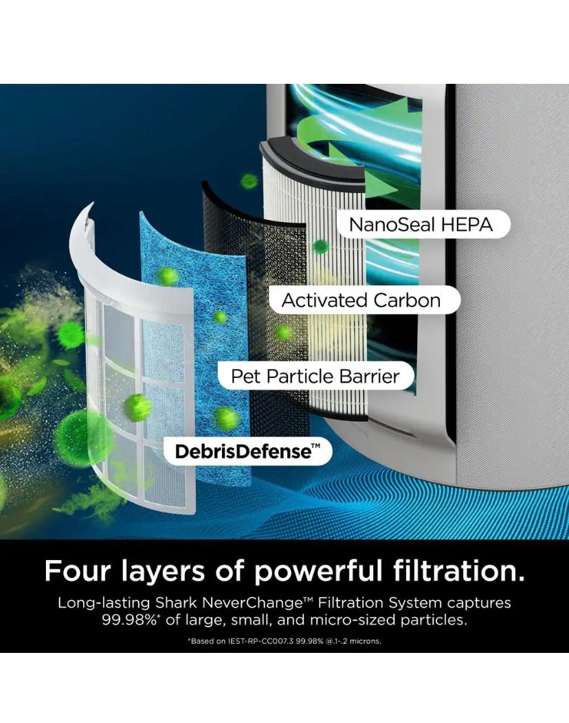 NeverChange 1400 sq. ft. HEPA Filter Tower Air Purifier and Cleaner in White w/ Odor Neutralization and Clean Sense Tech