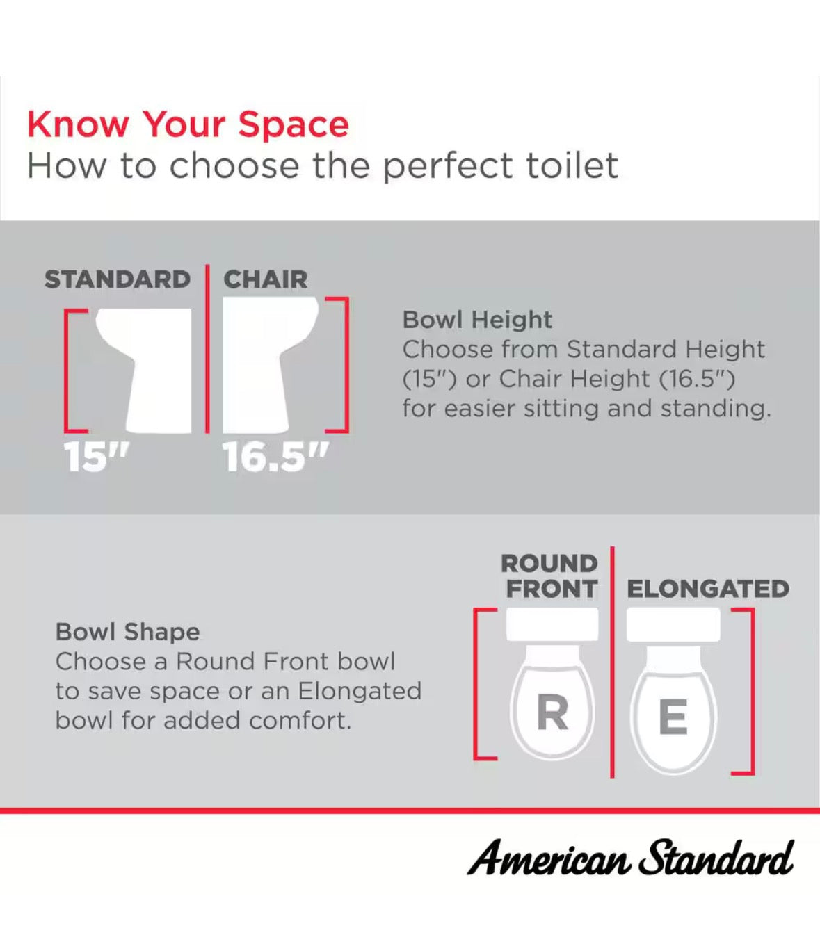 Cadet 12 in. Antimicrobial 2-Piece 1.28 GPF Single Flush Chair Height Elongated Toilet with Slow Close Seat in White