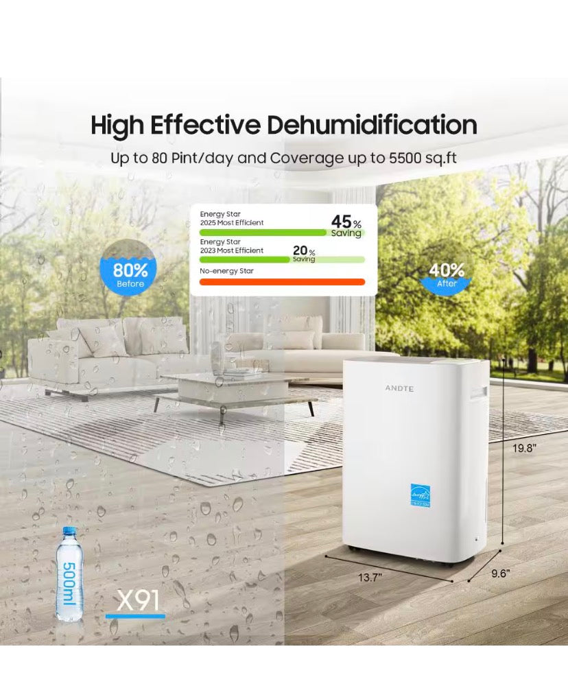 80-Pint Dehumidifier for 5,500 sq. ft. White, with Large Bucket, Drain Hose, Auto Defrost, for Basement or Garage