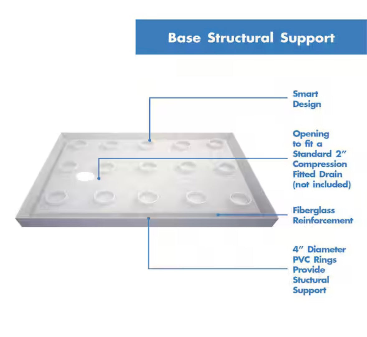 SlimLine 60 in. x 30 in. Single Threshold Shower Pan Base in White with Left Hand Drain