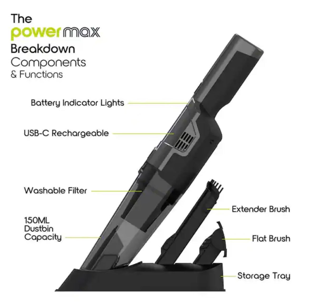 ionvac PowerMax 5V Cordless Handheld Vacuum Cleaner