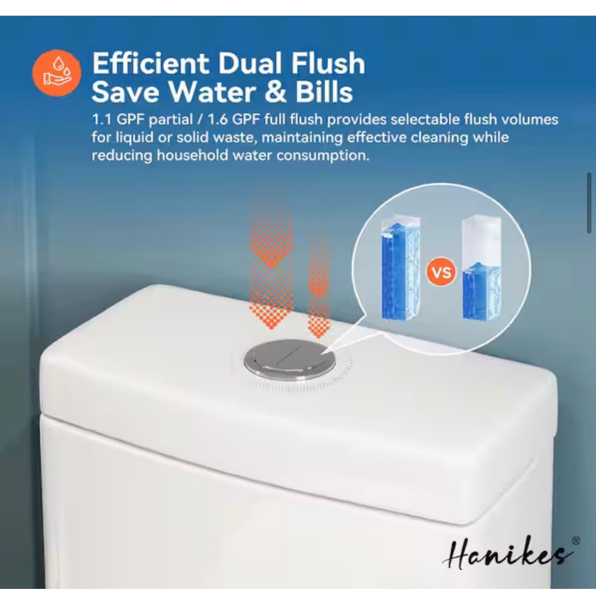 Round Smart Bidet Toilet Combo Dual Flush 1.1/1.6 GPF in White with Seat