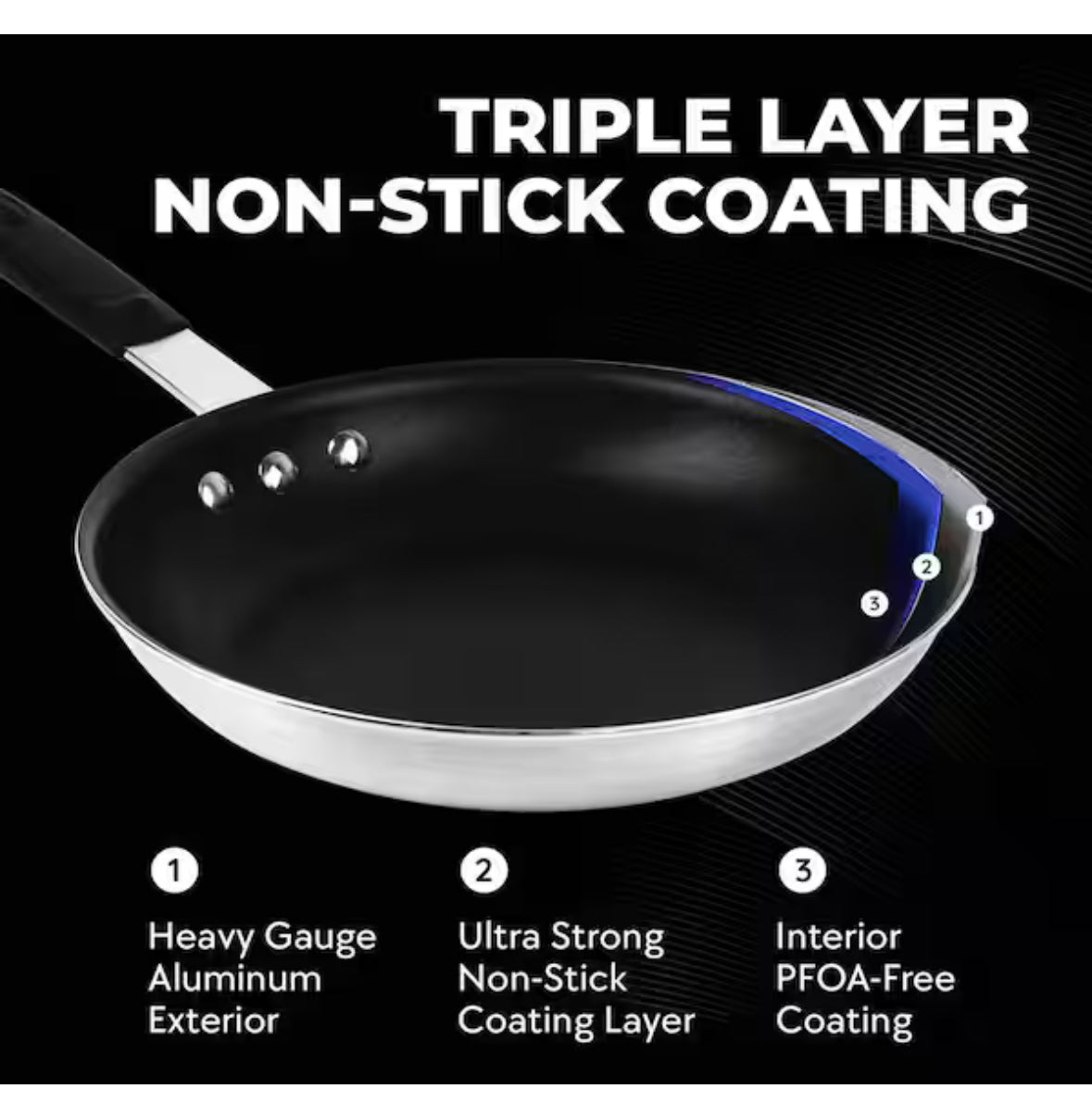 Pro + 8 in. Aluminum Heavy-Gauge Commercial Grade High Performance Nonstick Frying Pan