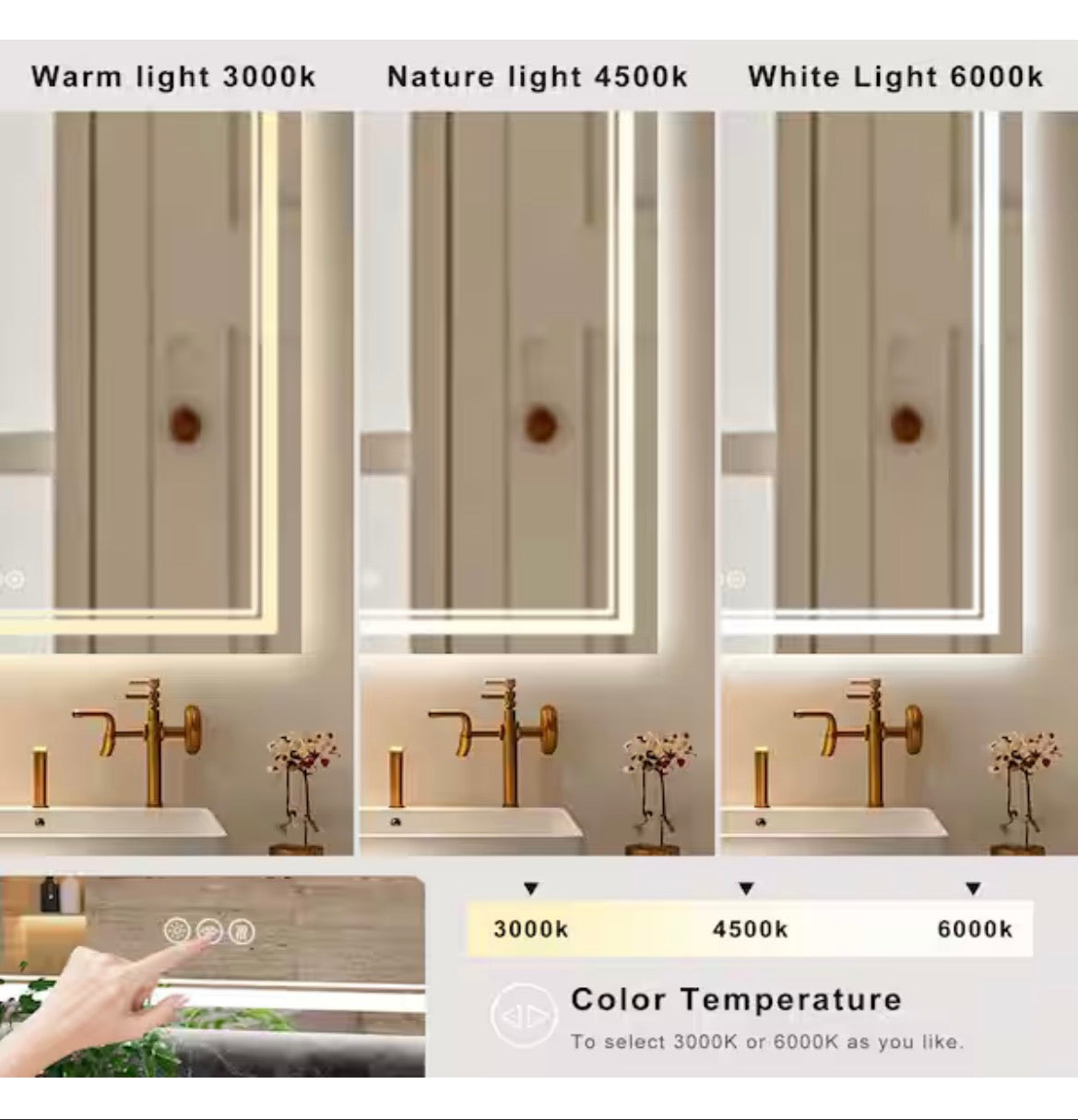 36 in. W x 36 in. H Rectangular Frameless LED Front Light and Backlit Anti-Fog Wall Mirror Bathroom Vanity Mirror