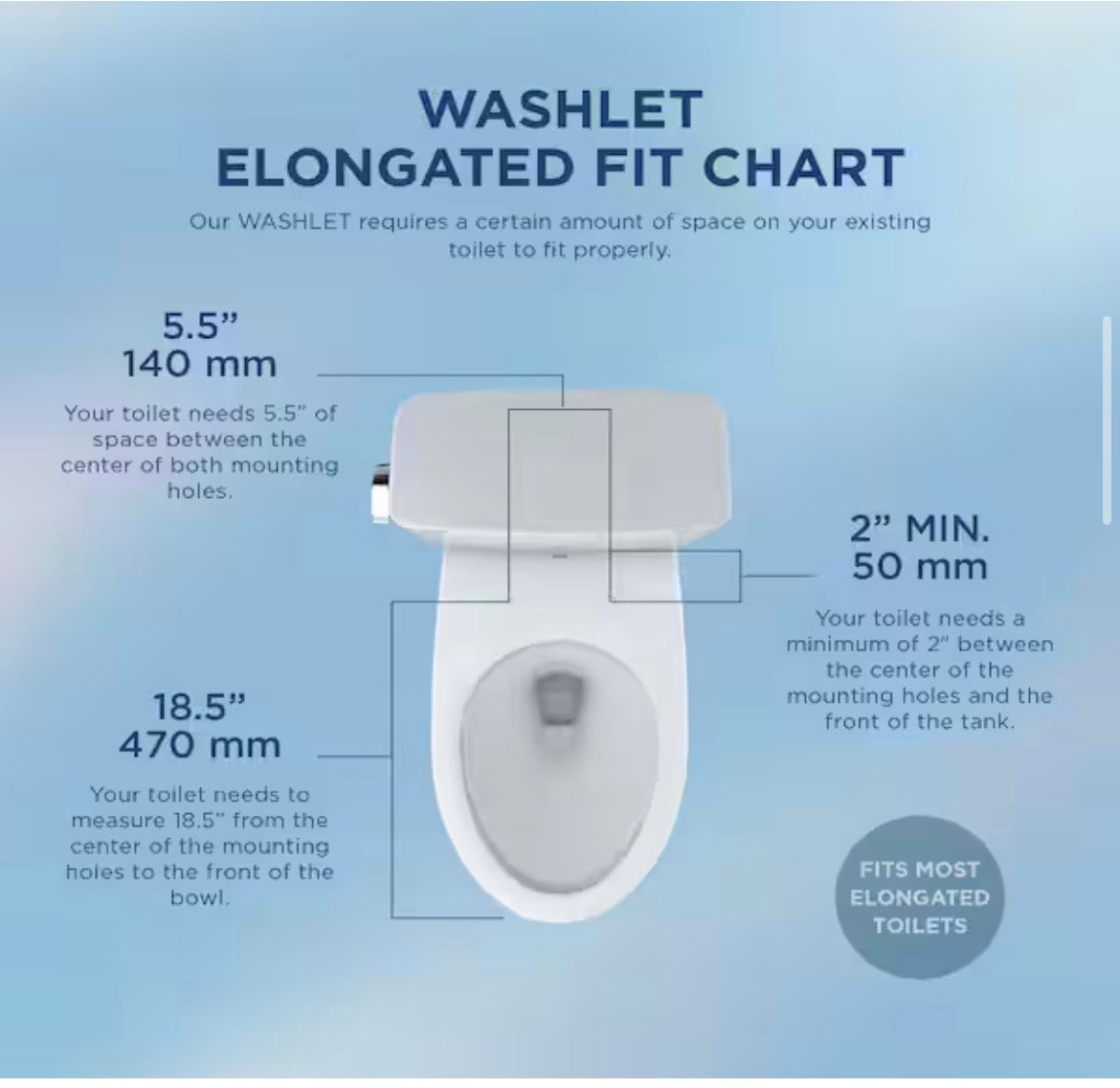 KS5 Washlet Electric Bidet Seat for Elongated Toilets with Warm Water Wash and Remote Control in Cotton White