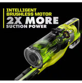 ONE+ HP 18V Kit w/ (2) 4.0 Ah Batteries, 2.0 Ah Battery, Charger, & FREE ONE+ HP Stick Vacuum
