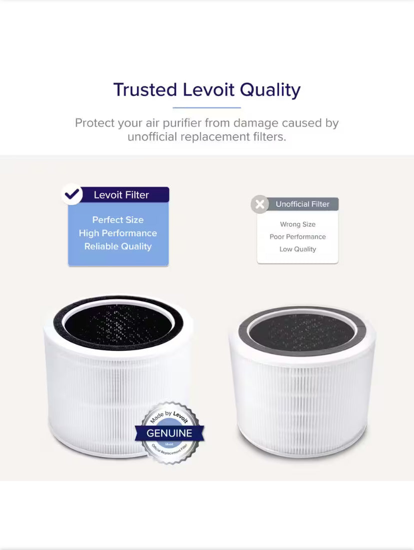Levoit 3-Stage Replacement Filter