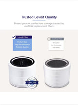Levoit 3-Stage Replacement Filter