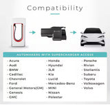 NACS to CCS1 Fast Charging Adapter, 500-A / 1000-Volt, Fast Charge Your CCS1 EV at Tesla Superchargers
