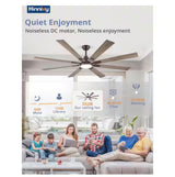 72 in. Indoor/Outdoor 8-Blade LED Bronze Ceiling Fan with Light, DC Motor and Remote Control