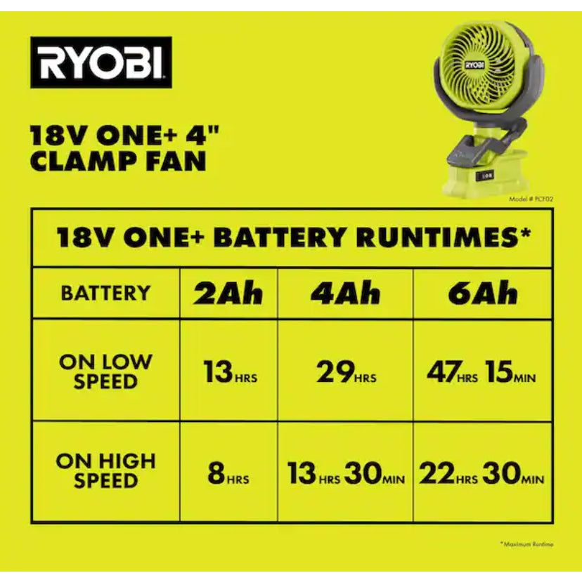 ONE+ 18V Cordless 4 in. Clamp Fan (Tool Only)