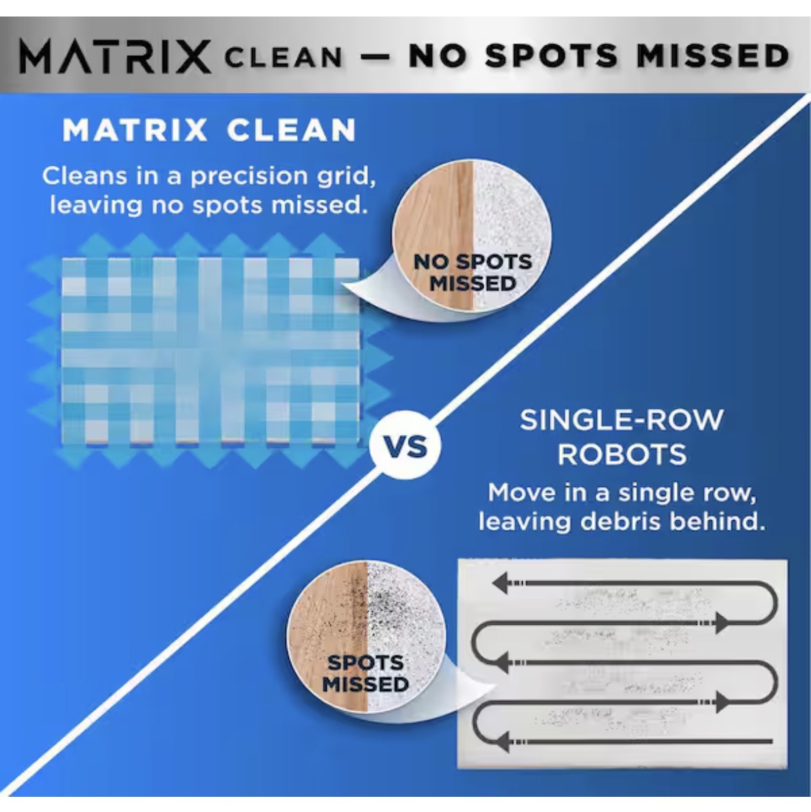 Matrix Self Emptying 13.39 in. Robotic Vacuum with Smart Navigation Self-Cleaning Brushroll in Black