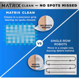 Matrix Self Emptying 13.39 in. Robotic Vacuum with Smart Navigation Self-Cleaning Brushroll in Black