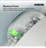 1/1.27 GPF Tankless Elongated Smart Toilet Bidet in White with Dual Flush System, Auto Flush, Heated Seat and Remote