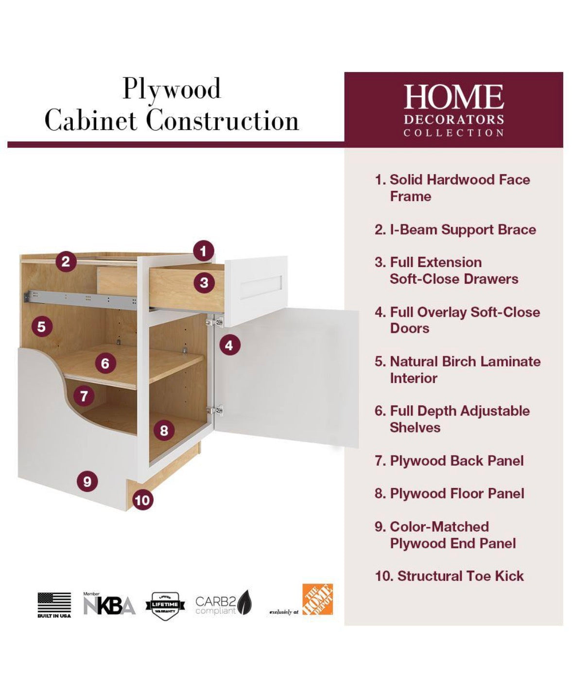 18 in. W x 24 in. D x 34.5 in. H Ready to Assemble Plywood Shaker Drawer Base Kitchen Cabinet in Dove Gray
