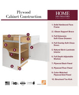 18 in. W x 24 in. D x 34.5 in. H Ready to Assemble Plywood Shaker Drawer Base Kitchen Cabinet in Dove Gray