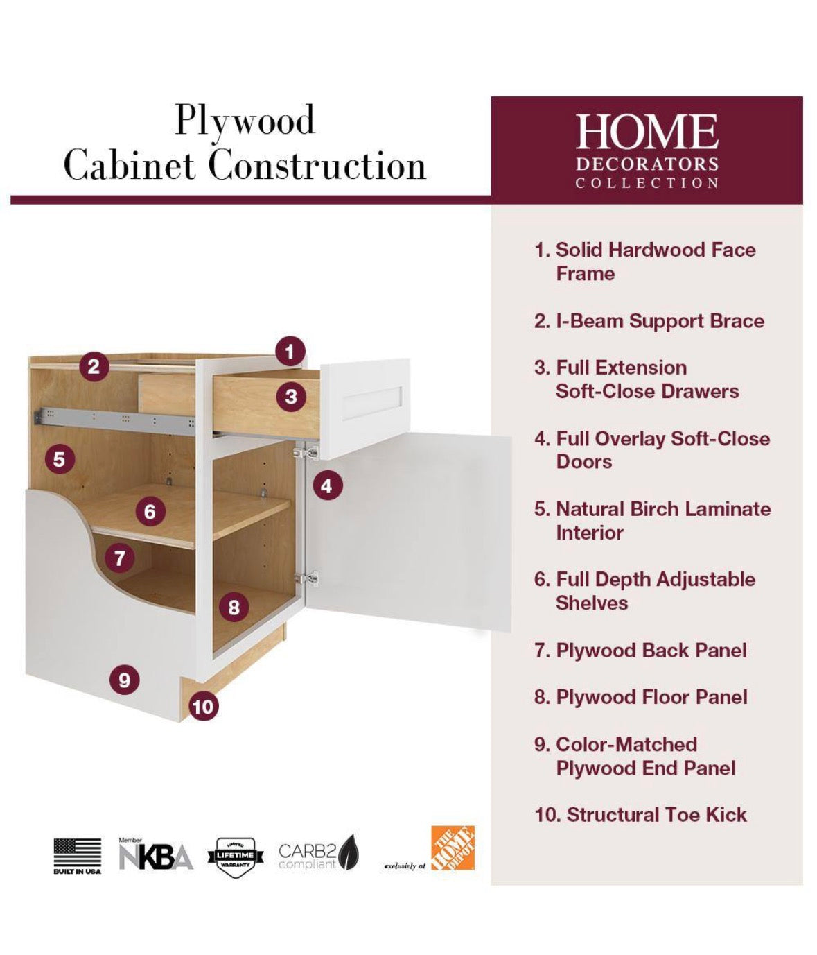 18 in. W x 21 in. D x 34.5 in. H Ready to Assemble Plywood Shaker Drawer Base Kitchen Cabinet in Dove Gray