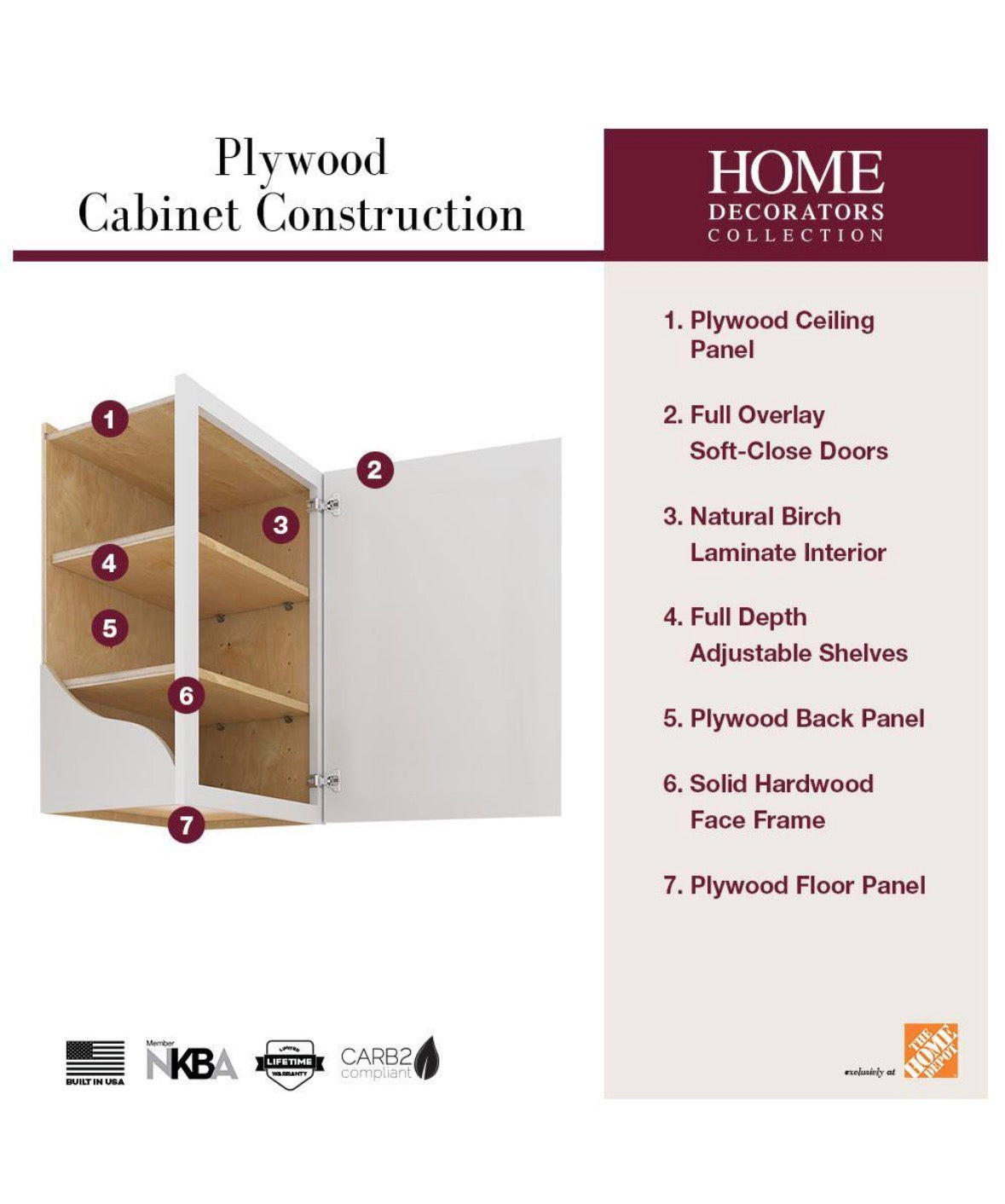24 in. W x 24 in. D x 42 in. H Ready to Assemble Plywood Shaker Diagonal Corner Kitchen Cabinet in Dove Gray