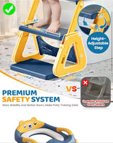 2-in-1 Toddler Potty Training Toilet Chair with Step Stool Ladder, Potty Training Seat for Kids, Boys, Girls, Blue