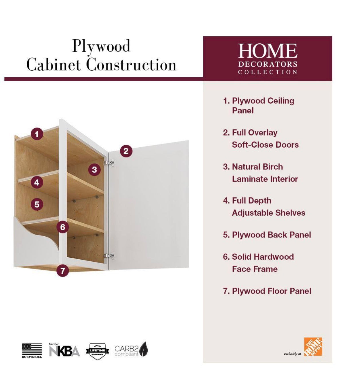 36 in. W x 12 in. D x 24 in. H Ready to Assemble Plywood Shaker Wall Bridge Kitchen Cabinet in Dove Gray