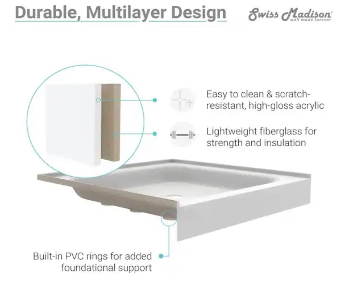Voltaire 32 in. x 60 in. Acrylic, Single-Threshold, Left-Hand Drain, Shower Base in White