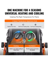 Greenhouse Heater 1500 Watt PTC Fast Heating with Overheat Protection 3-Speed Setting Tent Heater Portable Heater Fan