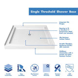 SlimLine 36 in. x 36 in. Single Threshold Alcove Shower Pan Base in White with Center Drain