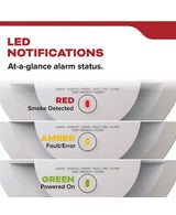 Hardwired Smoke Detector with 10-Year Battery Backup, Voice Alerts, Interconnectable and LED Warning Lights, 20SA10-V