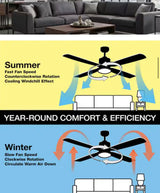 Mena 54 in. White Color Changing Integrated LED Indoor/Outdoor Brushed Nickel Ceiling Fan with Light Kit and Remote
