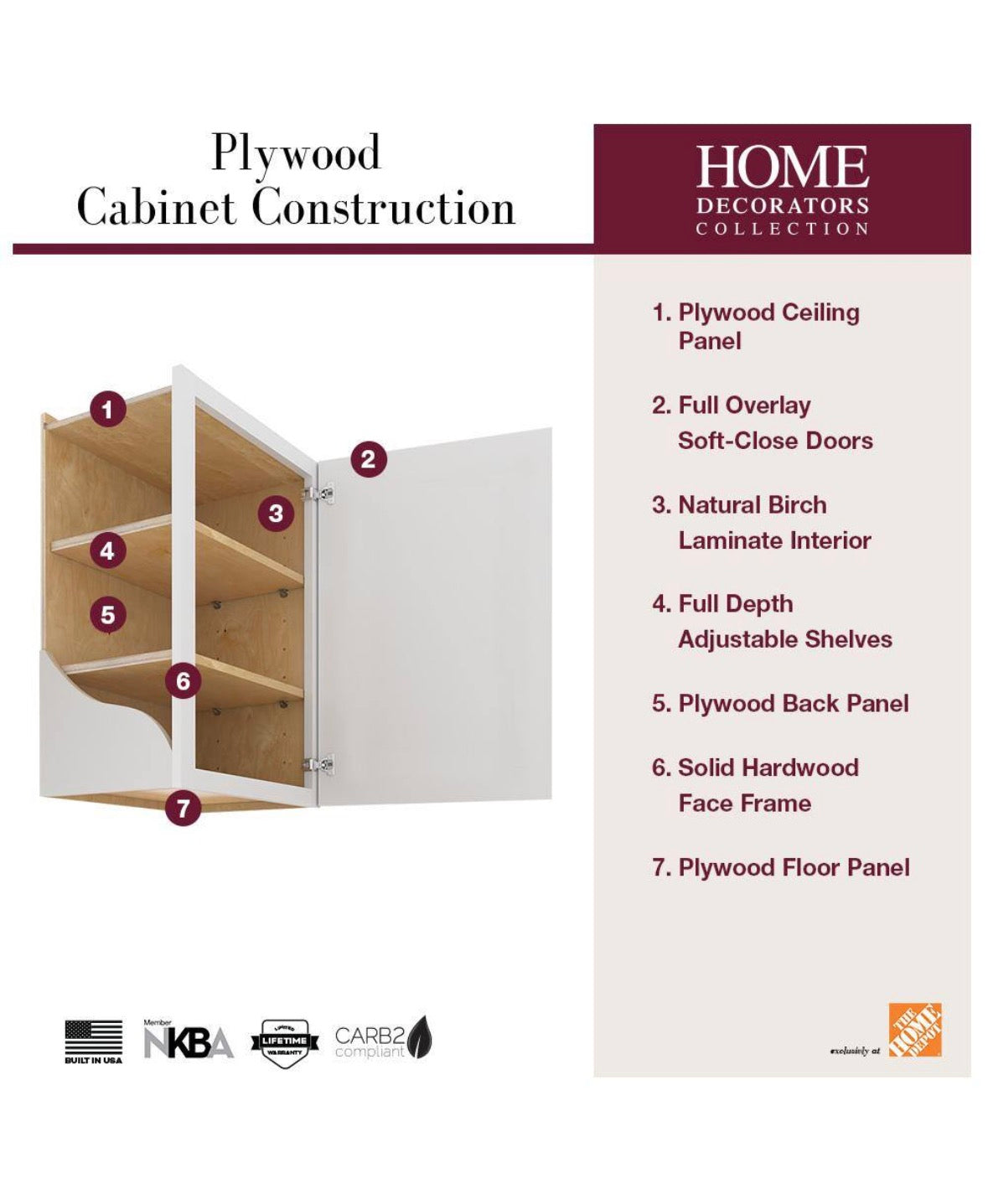 18 in. W x 12 in. D x 42 in. H Ready to Assemble Plywood Shaker Wall Kitchen Cabinet in Dove Gray