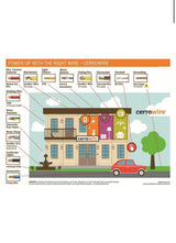 15 ft. 8 Gauge Black Stranded Copper THHN Wire