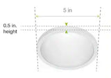 7.2-Watt Integrated LED Flush Mount 5 in. White Round Dimmable Flat Ceiling Panel with Color Change 5-CCT