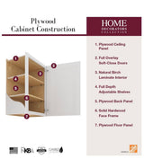 24 in. W x 12 in. D x 42 in. H Ready to Assemble Plywood Shaker Wall Kitchen Cabinet in Dove Gray
