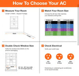 5,300 BTU Portable Air Conditioner Cools 150 Sq. Ft. in White