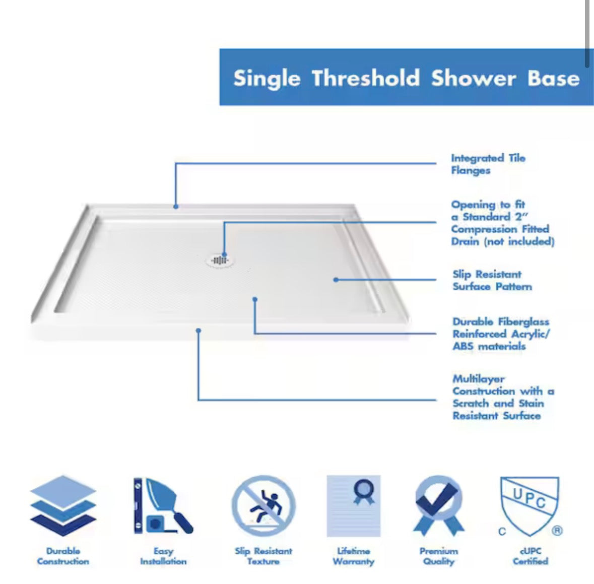 SlimLine 42 in. L x 42 in. W Single Threshold Alcove Shower Pan Base in White with Center Drain