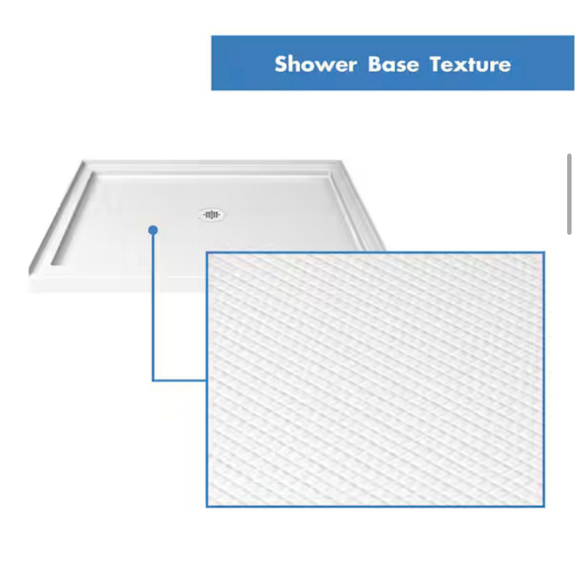 SlimLine 36 in. x 36 in. Single Threshold Alcove Shower Pan Base in White with Center Drain