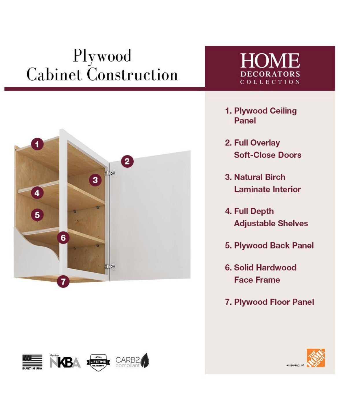15 in. W x 12 in. D x 42 in. H Ready to Assemble Plywood Shaker Wall Kitchen Cabinet in Dove Gray