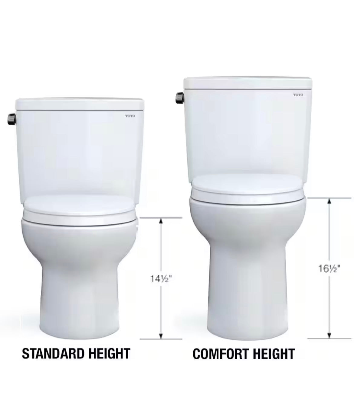 Drake 2-Piece 1.6 GPF Single Flush Elongated ADA Comfort Height Toilet in Cotton White, SoftClose Seat Included