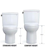 Drake 2-Piece 1.6 GPF Single Flush Elongated ADA Comfort Height Toilet in Cotton White, SoftClose Seat Included