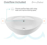 Ivy 23 in. Oval Ceramic Vessel Sink in White