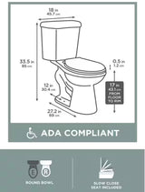 12 in. Rough in 2-Piece 1.0 GPF/1.28 GPF Dual Flush Round Toilet in White, Seat Included
