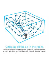533 7.3 in. Small Whole Room Air Circulator Desk Fan in Black